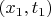 $(x_1,t_1)$