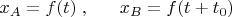 $x_A=f(t)\;,\;\;\;\;\;\;x_B=f(t+t_0)$