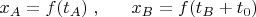 $x_A=f(t_A)\;,\;\;\;\;\;\;x_B=f(t_B+t_0)$