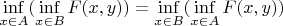 $\inf\limits_{x\in A}(\inf\limits_{x\in B} F(x,y)) = \inf\limits_{x\in B}(\inf\limits_{x\in A} F(x,y))$