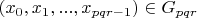 $(x_0, x_1, ..., x_{pqr-1}) \in G_{pqr}$ $(x_0, x_1, ..., x_{pqr-1}) \in G_{pqr}$