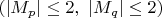 $(|M_p|\le 2,\ |M_q| \le 2)$ $(|M_p|\le 2,\ |M_q| \le 2)$