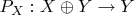 $P_X:X\oplus Y\to Y$