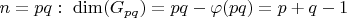 $n=pq:\ \dim(G_{pq})=pq-\varphi(pq)=p+q-1$