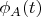 $\phi_A(t)$