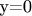 y=0