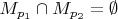 $M_{p_1}\cap M_{p_2}=\emptyset$