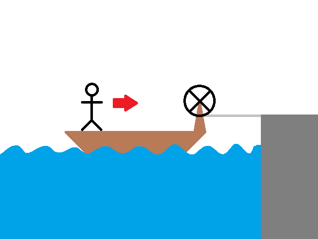 ManOnBoat.png