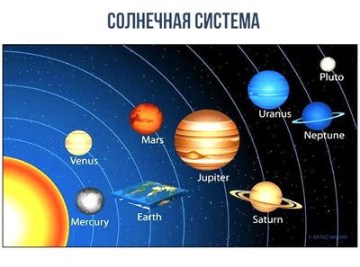 SolarSystem.jpg