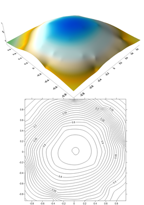 sphere_SurfaceMap_GSS.png