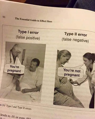 type_1_error_vs_type_2_error.png
