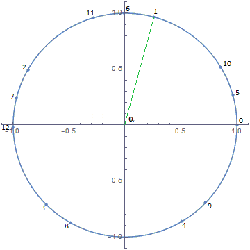 3lengths13.gif