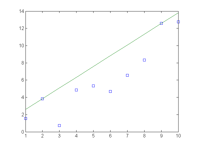 linprog_1.png