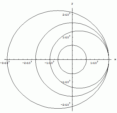 Sputnik3.gif