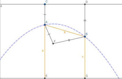 parabola.jpg