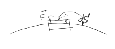 FieldNearMetal.png
