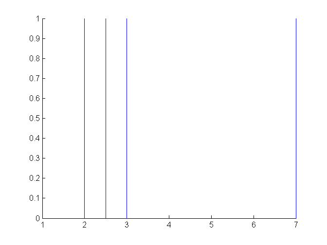 PlotS.png