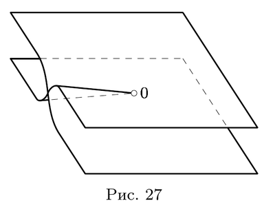 riemann-sqrt.png