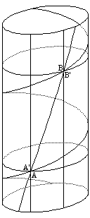 CTO-Rotation-1.gif