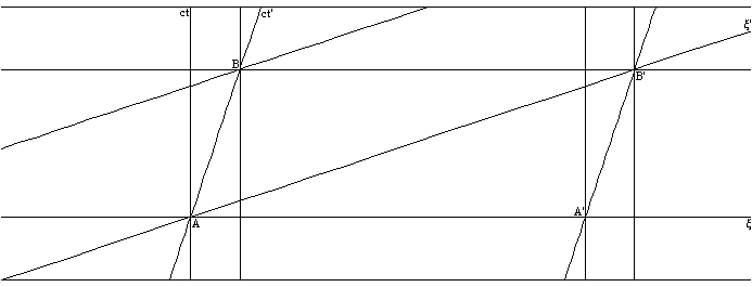 CTO-Rotation-2.gif