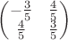$\begin{pmatrix}-\frac{3}{5} & \frac{4}{5}\\\frac{4}{5} & \frac{3}{5}\end{pmatrix}$