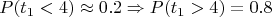 $$P(t_1<4)\approx 0.2\Rightarrow P(t_1>4)=0.8$$