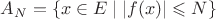 $A_N=\{x\in E\mid |f(x)|\leqslant N\}$