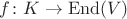 $f\colon K\to\operatorname{End}(V)$
