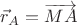 $\vec r_A=\overrightarrow{MA}$