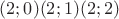$(2;0)  (2;1)  (2;2)$