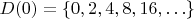 $D(0) = \{0,2,4,8,16,\ldots\}$