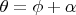 $\theta=\phi + \alpha$