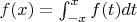 $f(x)=\int_{-x}^x f(t)dt$
