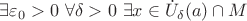 $\exists\varepsilon_0>0\ \forall\delta>0\ \exists x\in\dot{U}_\delta(a)\cap M$
