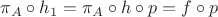 $\pi_A\circ h_1=\pi_A\circ h\circ p=f\circ p$