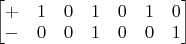 $\begin{bmatrix}
+ & 1 & 0 & 1 & 0 & 1 & 0\\
- & 0 & 0 & 1 & 0 & 0 & 1\\
\end{bmatrix}$