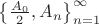 ${\left\{\frac{A_0}{2},A_n\right\}}^{\infty }_{n=1}$