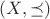 $(X, \preceq)$