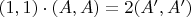 $(1, 1) \cdot (A, A) = 2 (A', A')$