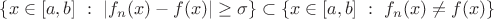 $\{x\in [a,b]\ : \ |f_n(x)-f(x)|\geq \sigma\} \subset \{x\in [a,b]\ : \ f_n(x) \neq f(x)\}$