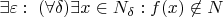 $\exists\varepsilon:\;(\forall\delta)\exists x\in N_{\delta}: f(x)\not\in N$