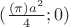 $(\frac{(\pi)a^2}4;0)$ $(\frac{(\pi)a^2}4;0)$