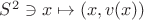 $S^2\ni x\mapsto (x,v(x))$ $S^2\ni x\mapsto (x,v(x))$