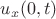$u_x(0,t)$