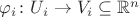 $\varphi_i \colon U_i \to V_i \subseteq \mathbb{R}^n$