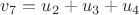 $v_7=u_2+u_3+u_4$