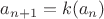 $a_{n+1}=k(a_n)$