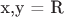 x,y = R