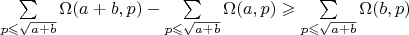 $\sum\limits_{p \leqslant \sqrt {a+b}} \Omega(a+b,p) - \sum\limits_{p \leqslant \sqrt {a+b}} \Omega(a,p) \geqslant \sum\limits_{p \leqslant \sqrt {a+b}} \Omega(b,p)$