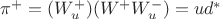 \pi^+ = (W^+_u)(W^+W^-_u) = ud^*
